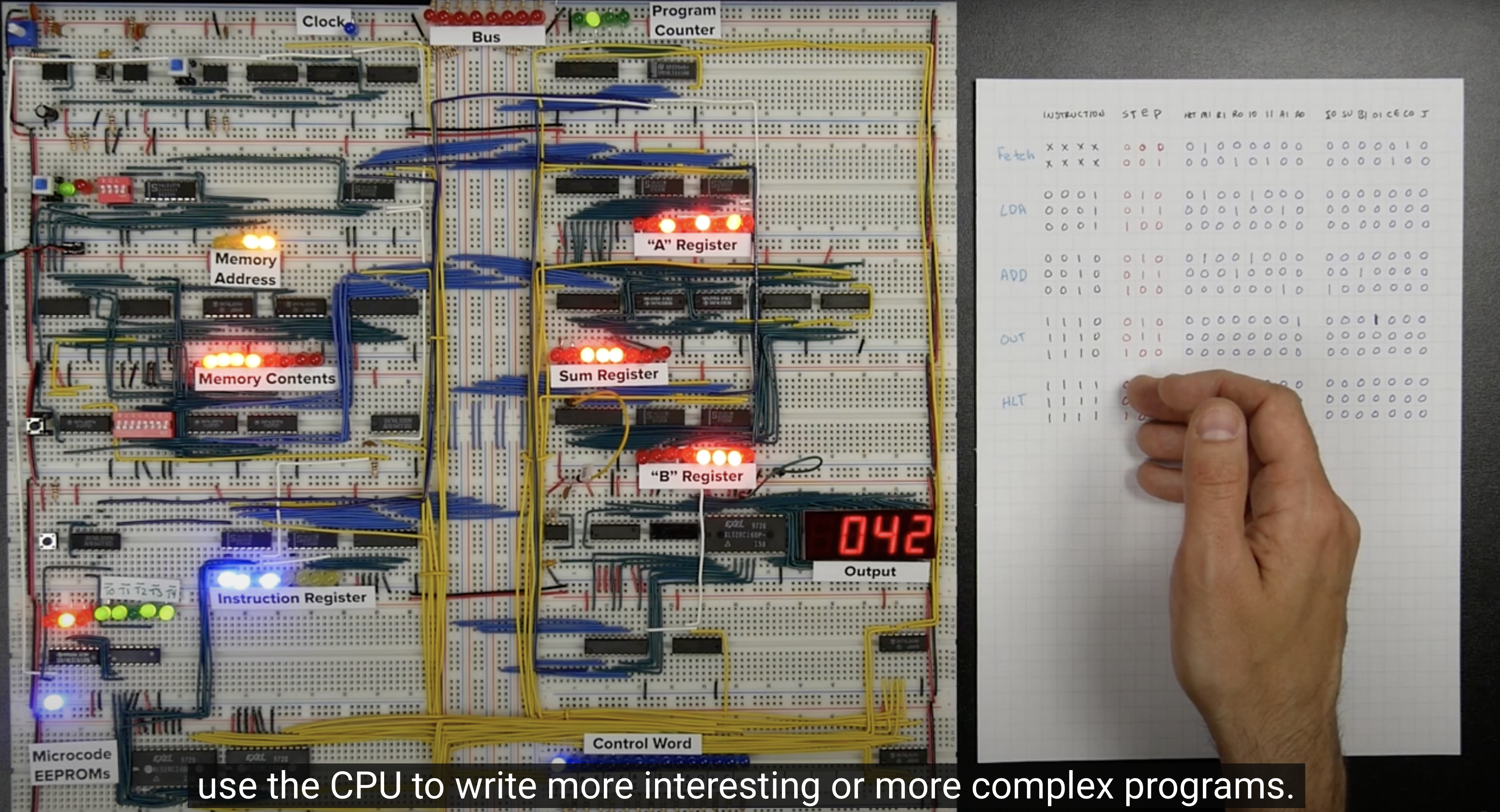 CPU Control Logic